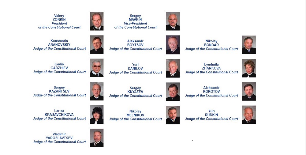 Russian Constitutional Court Judges