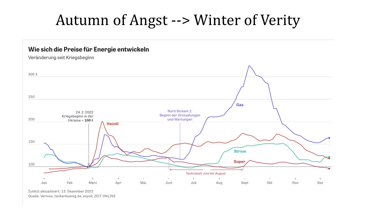 Autumn of Angst_Winter of Verity